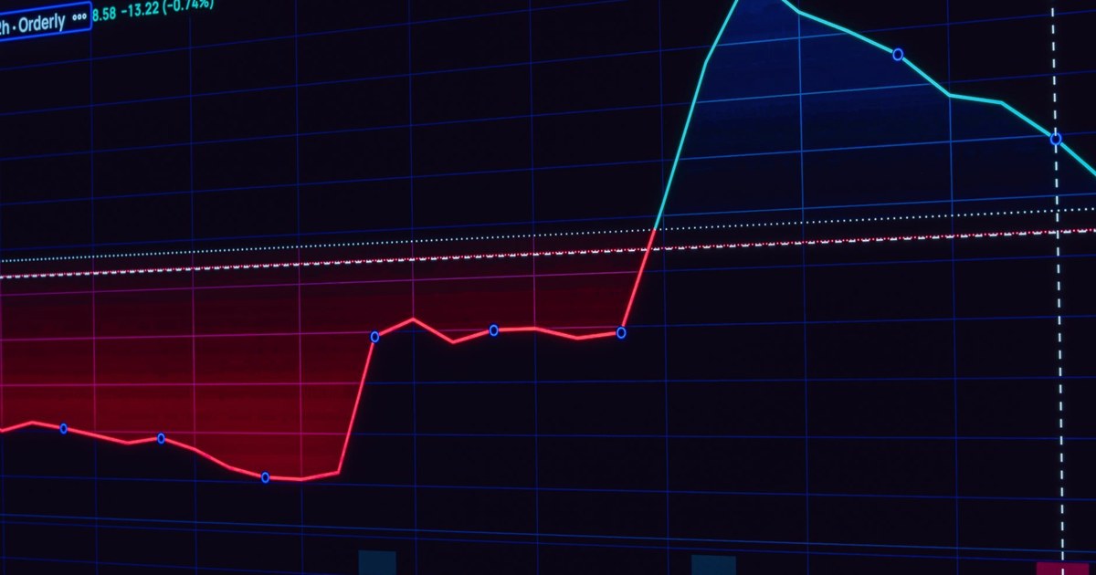 A close-up of a dark trading screen showing a red and teal price line with volume bars along the bottom